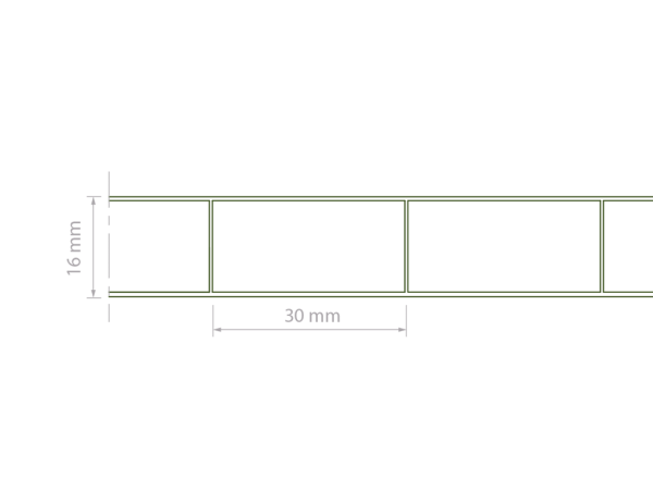 Stegplatten Makrolon multi UV 2/16-30 farblos 16 mm - Ästhetik - Querschnitt