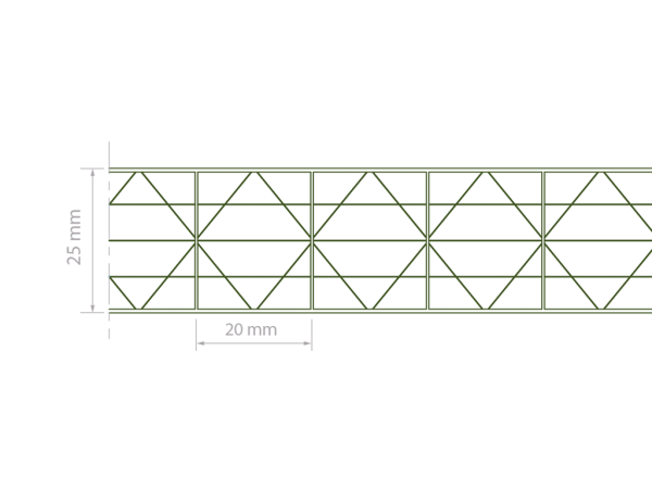 Polycarbonat Stegplatten 25 mm opal - Querschnitt